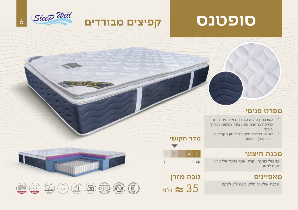 מזרון דגם סופטנט מזרון דגם סופטנט