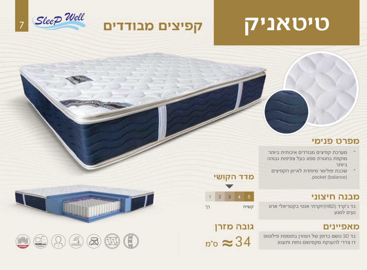 מזרון דגם טיטאניק מזרון דגם טיטאניק