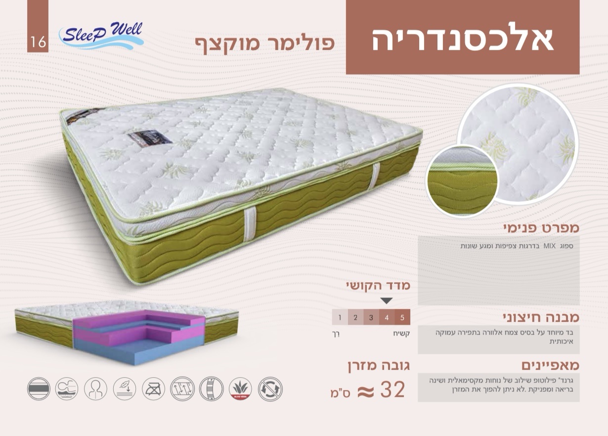 מזרון דגם אלכסנדריה מזרון דגם אלכסנדריה